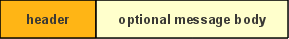 bsProxyMsg.png